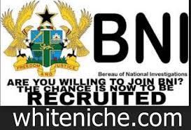 Bureau of National Investigations Recruitment