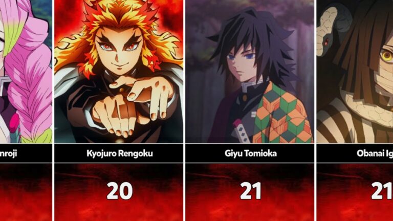 How old is Tanjiro